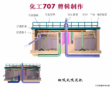 02、虹吸式吸泥機(jī).gif