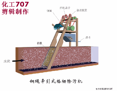 16、鋼繩牽引式格柵除污機(jī).gif